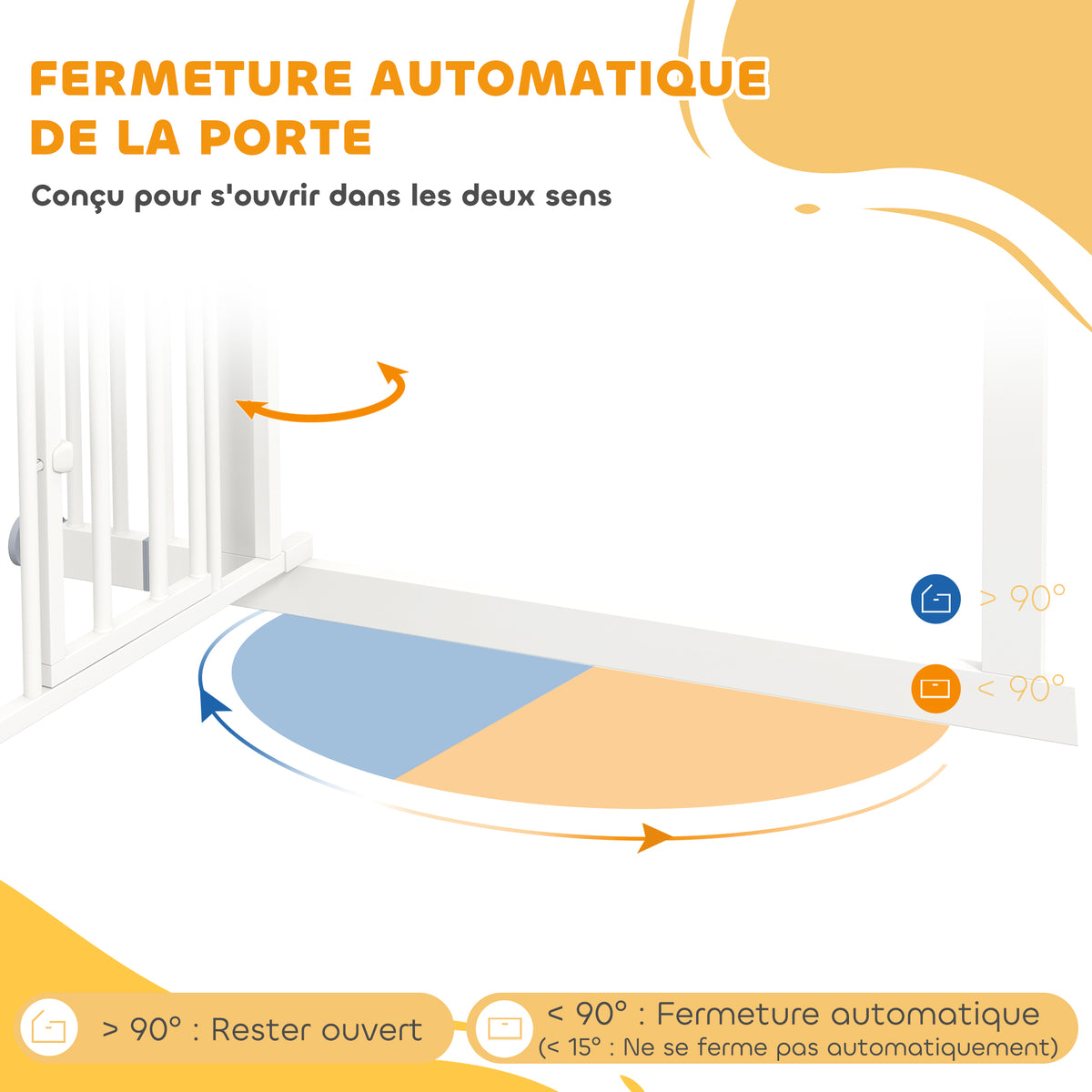 NOLI Clic-Clac  — Barrière de Sécurité avec Porte Automatique